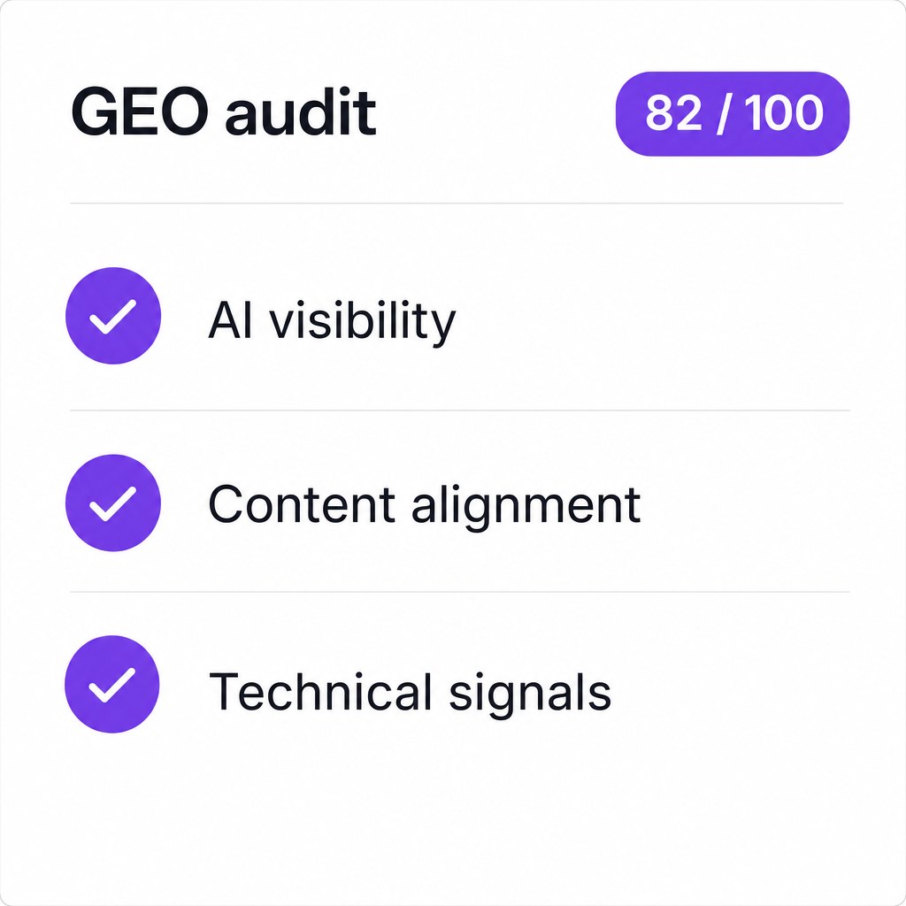 Suparank audit dashboard showing structure, metadata and schema checks