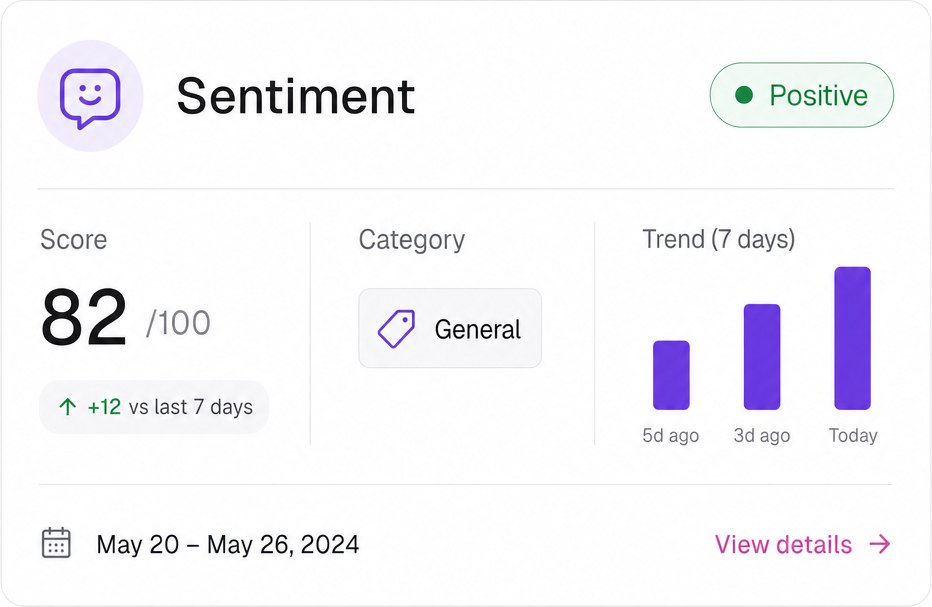 Suparank view showing sentiment and flagged inaccurate claims for each AI mention